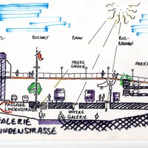 Ideenskizze Lindengalerie