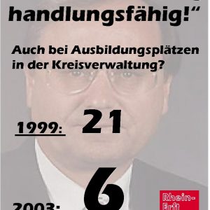 Die Kreisverwaltung bildet 2003 nur noch 6 Azubis aus!